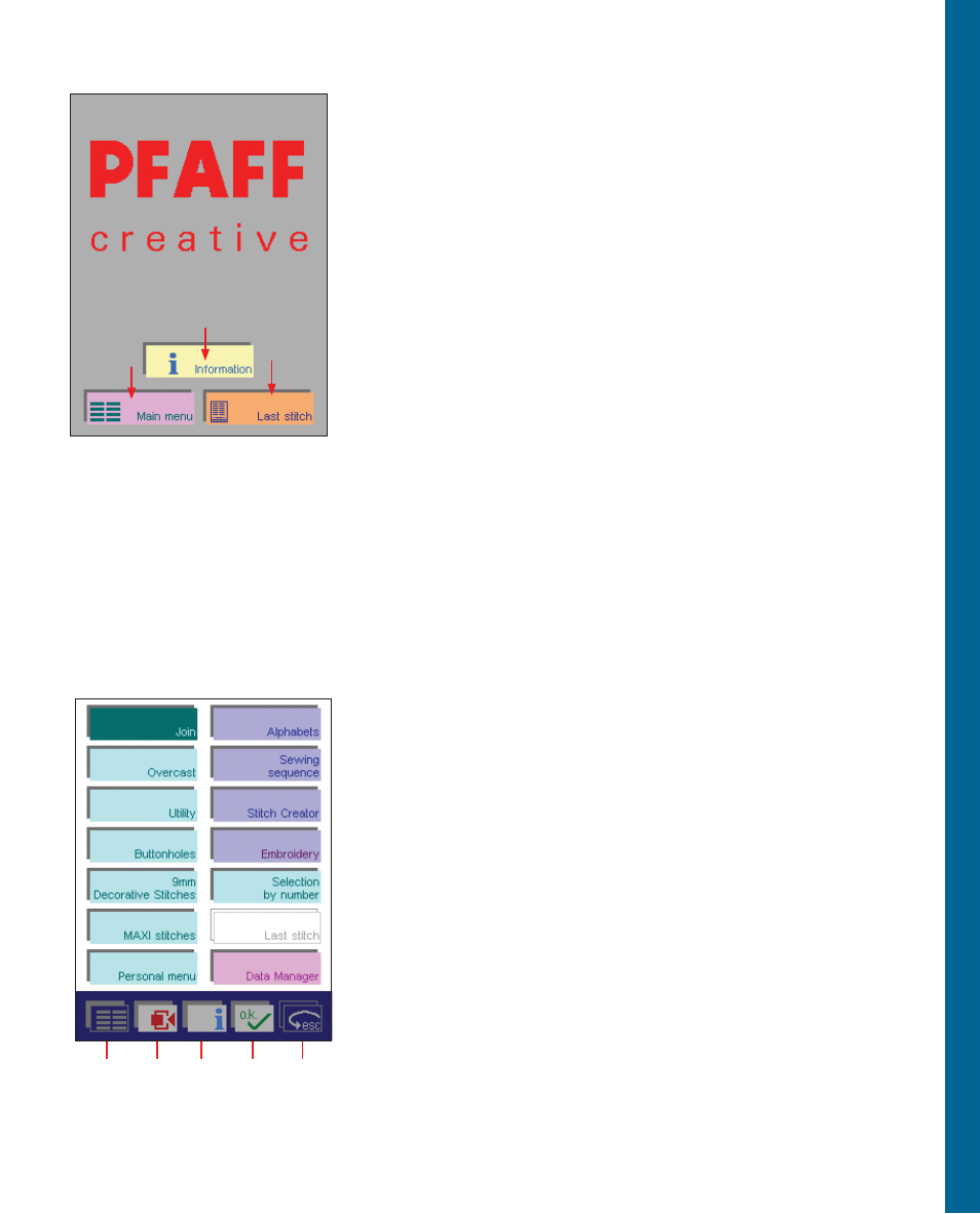 Sewing, Welcome screen, Toolbar | Pfaff 2170 User Manual | Page 48 / 179