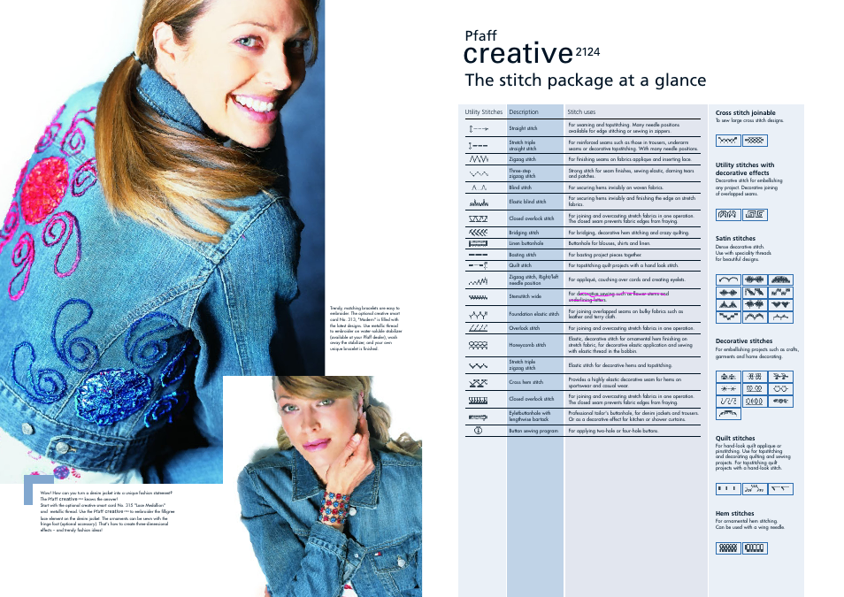 Creative, The stitch package at a glance, Pfaff | Pfaff CREATIVE 2124 User Manual | Page 6 / 7