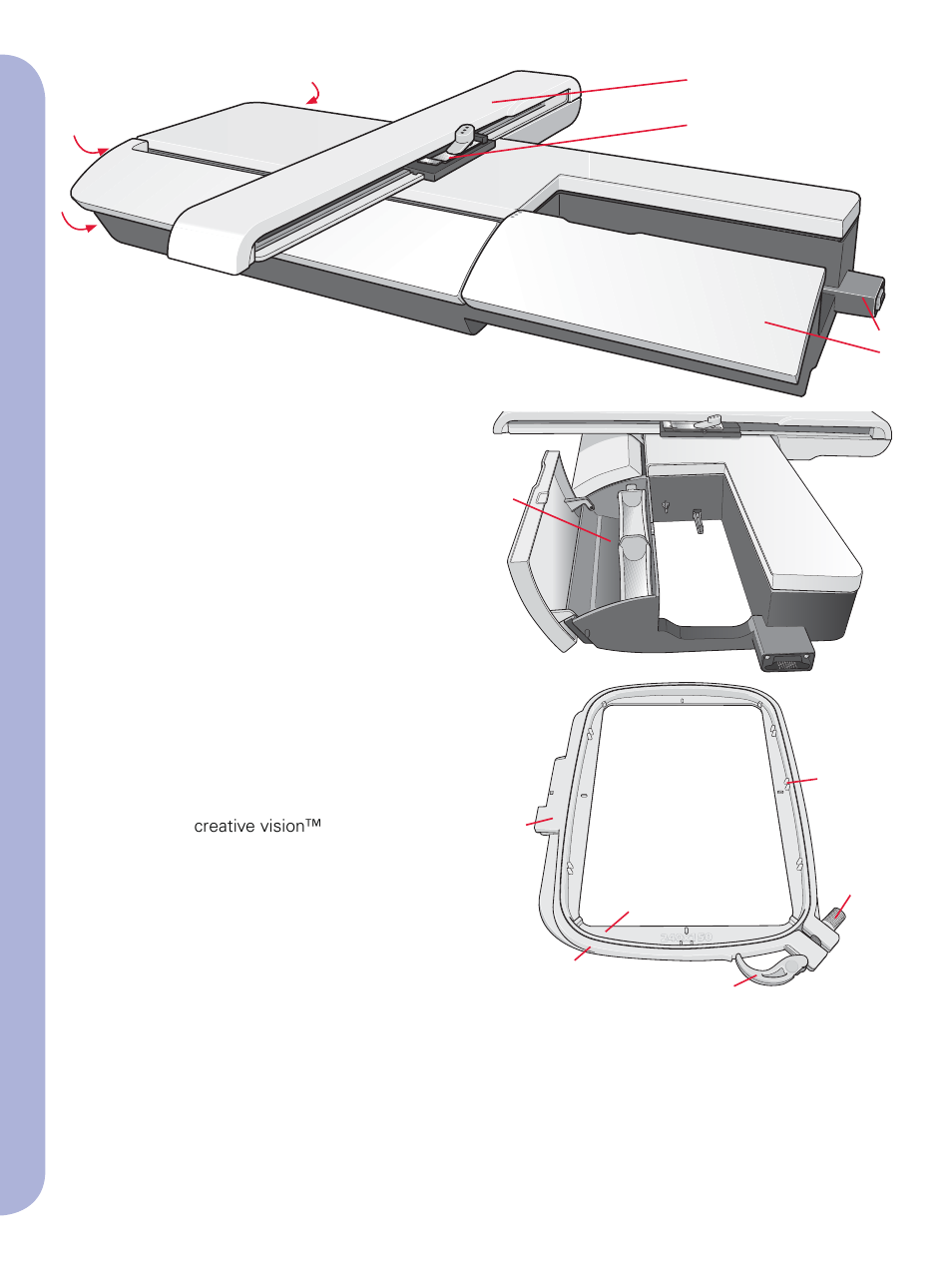 Pfaff Embroidery Machine User Manual | Page 2 / 6
