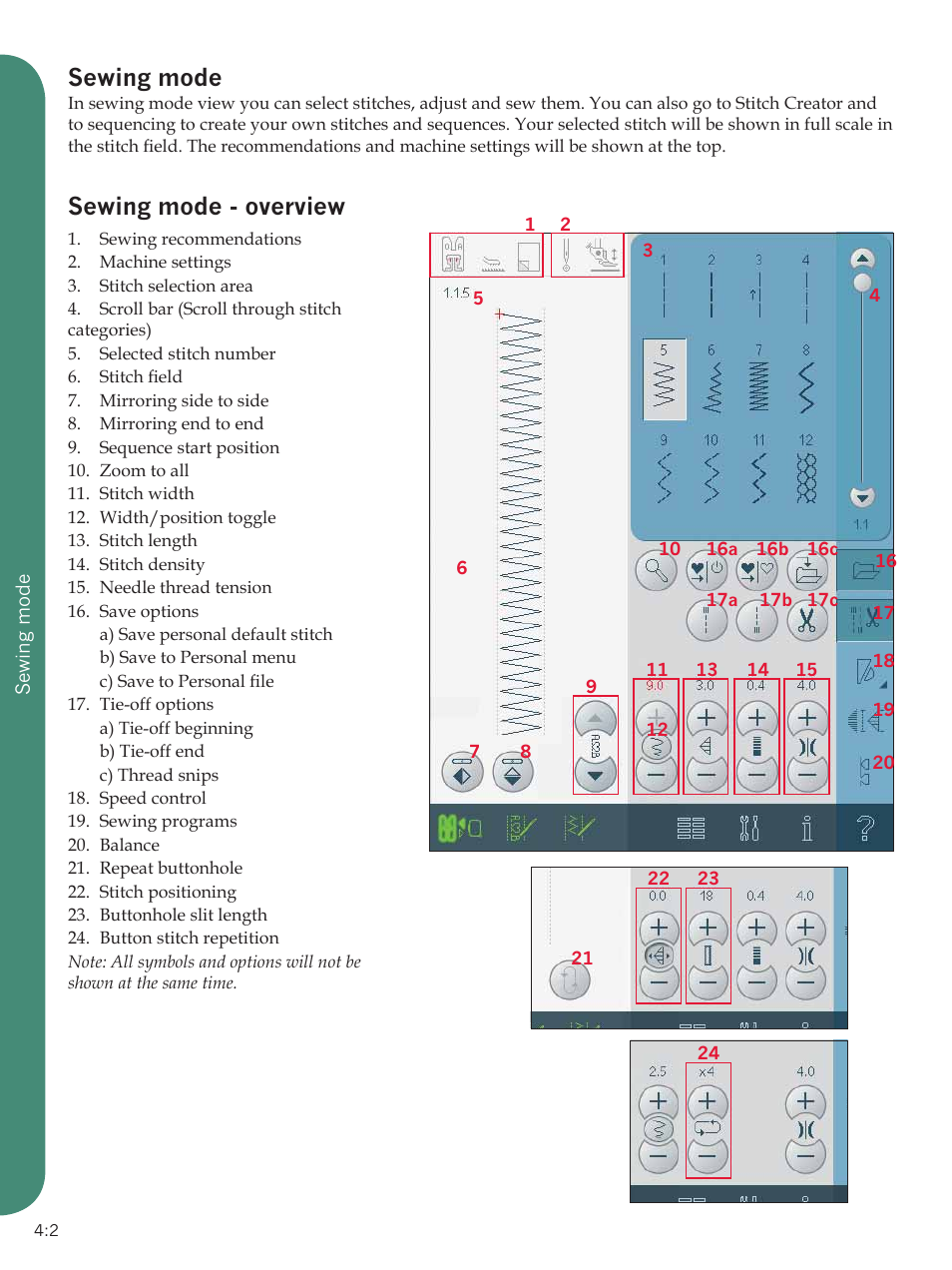 Sewing mode, Sewing mode - overview | Pfaff Sewing Machine User Manual | Page 2 / 18