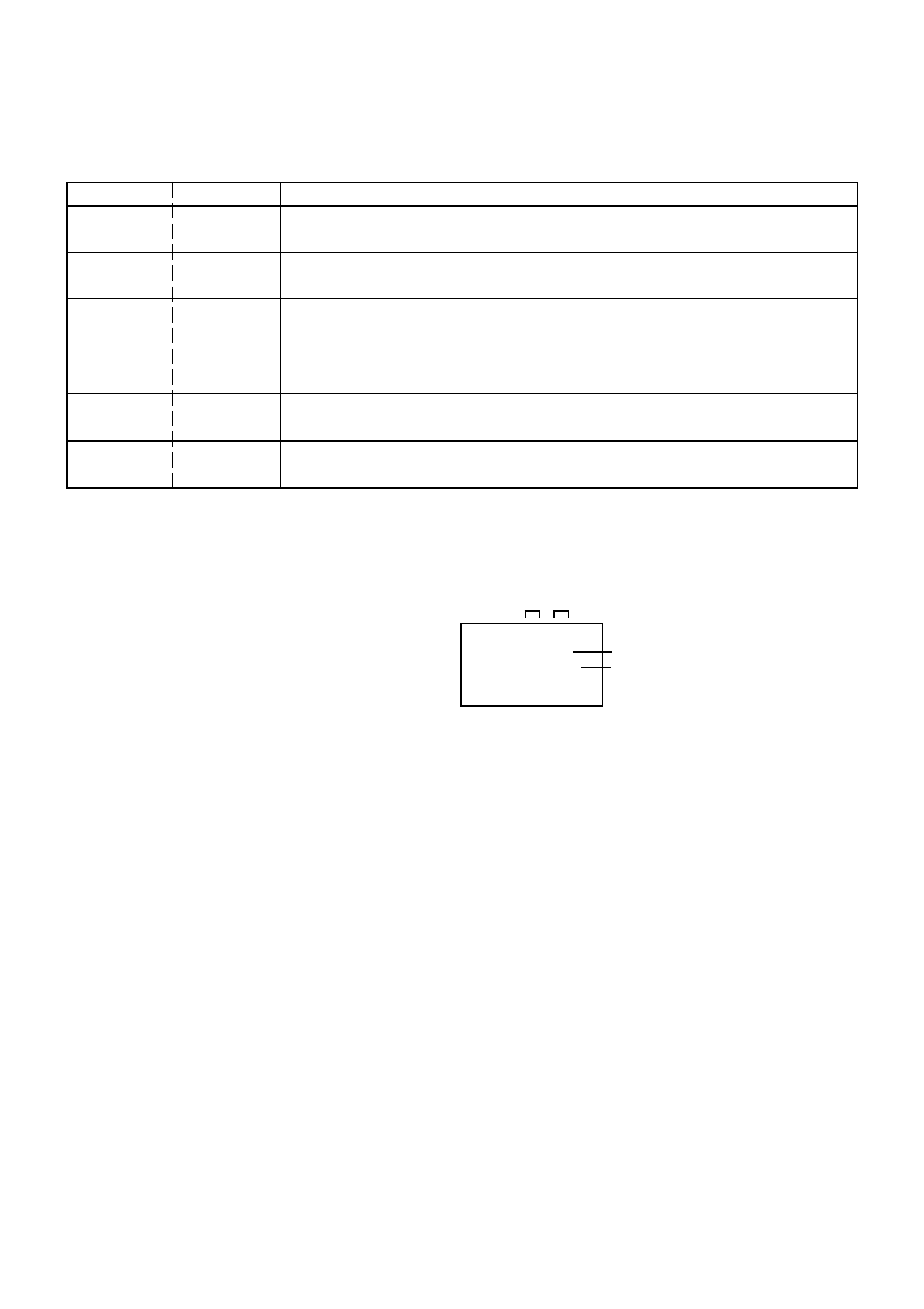 Service mode list, Confirmation of hours used | Pacific Digital PTV3606 User Manual | Page 12 / 66