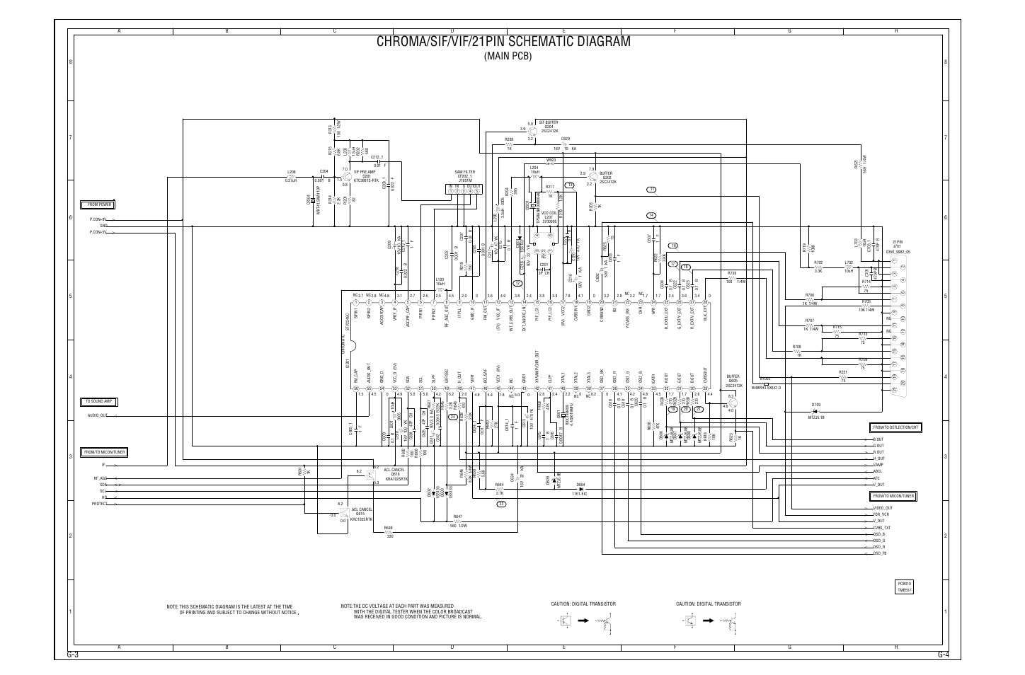 Chroma/sif/vif/21pin schematic diagram, Main pcb), G-4 g-3 | Pacific Digital PTV3606 User Manual | Page 23 / 66