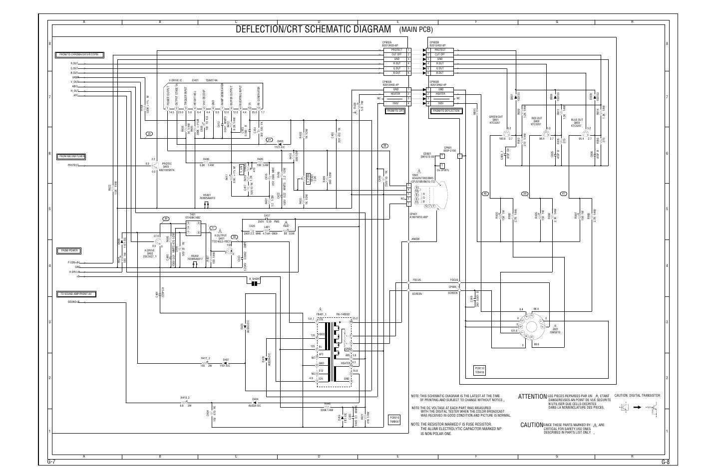 Deflection/crt schematic diagram, Main pcb), Caution | Attention, G-8 g-7 | Pacific Digital PTV3606 User Manual | Page 25 / 66