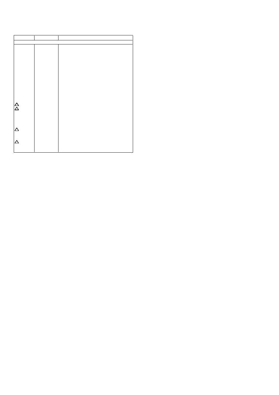 Electrical replacement parts list, J2-2 | Pacific Digital PTV3606 User Manual | Page 33 / 66