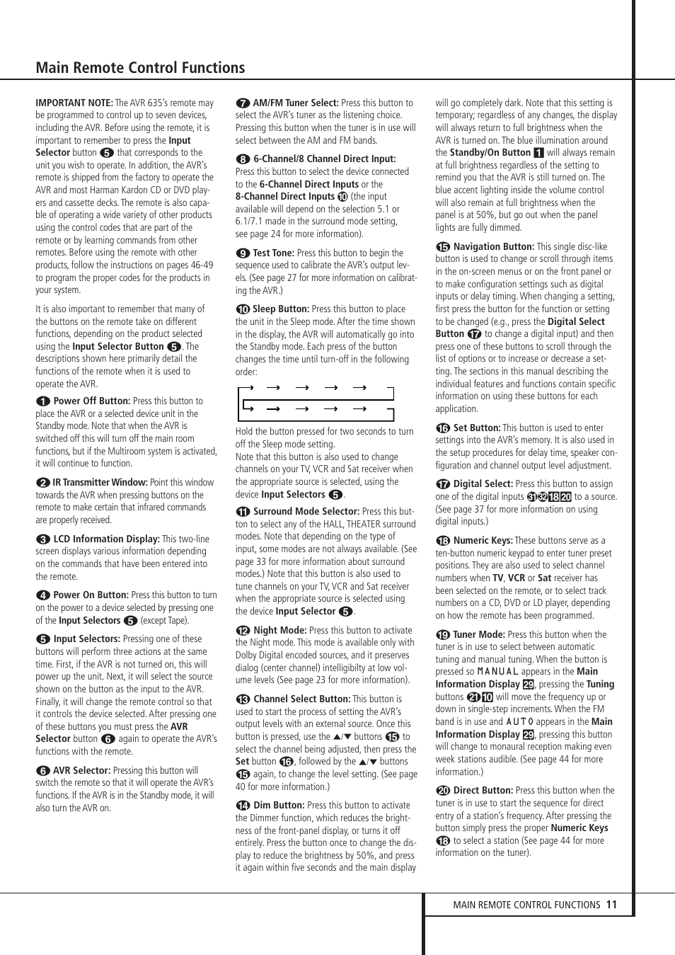 Main remote control functions | Pacific Digital AVR 635 User Manual | Page 11 / 58