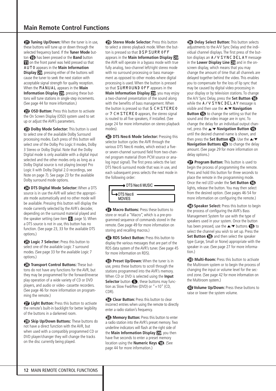 Main remote control functions | Pacific Digital AVR 635 User Manual | Page 12 / 58