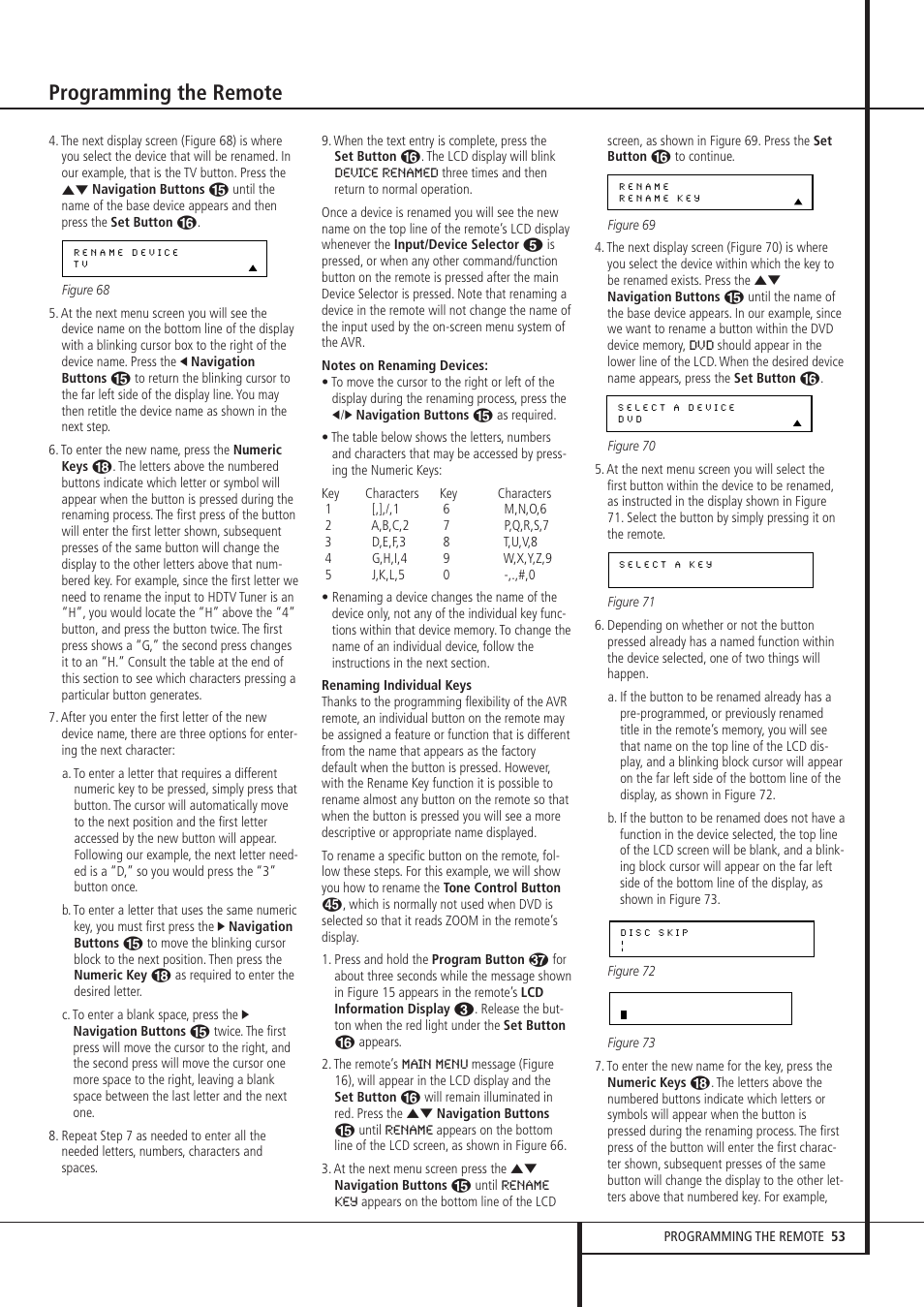 Programming the remote | Pacific Digital AVR 635 User Manual | Page 53 / 58