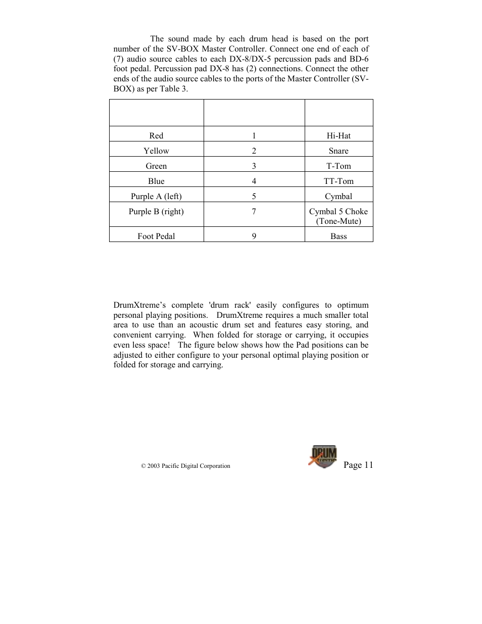 4 adjusting pad positions on your drumxtreme, Digital drum operation menu | Pacific Digital DrumXtreme User Manual | Page 14 / 56
