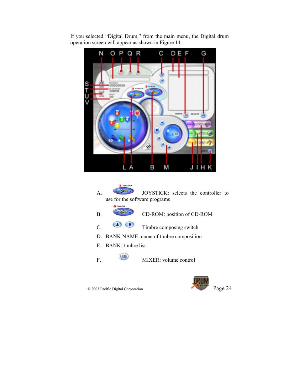 4 digital drum operation menu | Pacific Digital DrumXtreme User Manual | Page 27 / 56