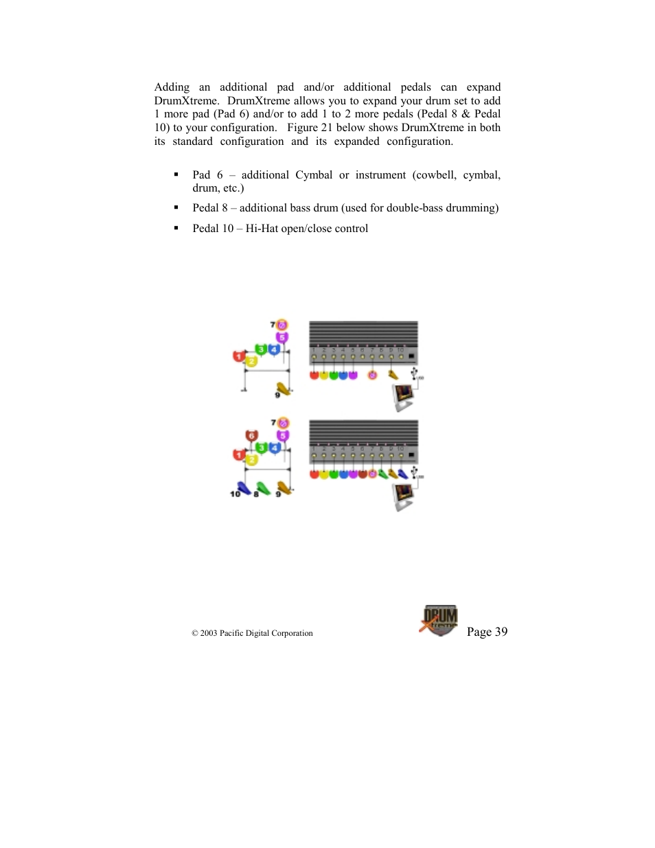 Expanding your drumxtreme | Pacific Digital DrumXtreme User Manual | Page 42 / 56