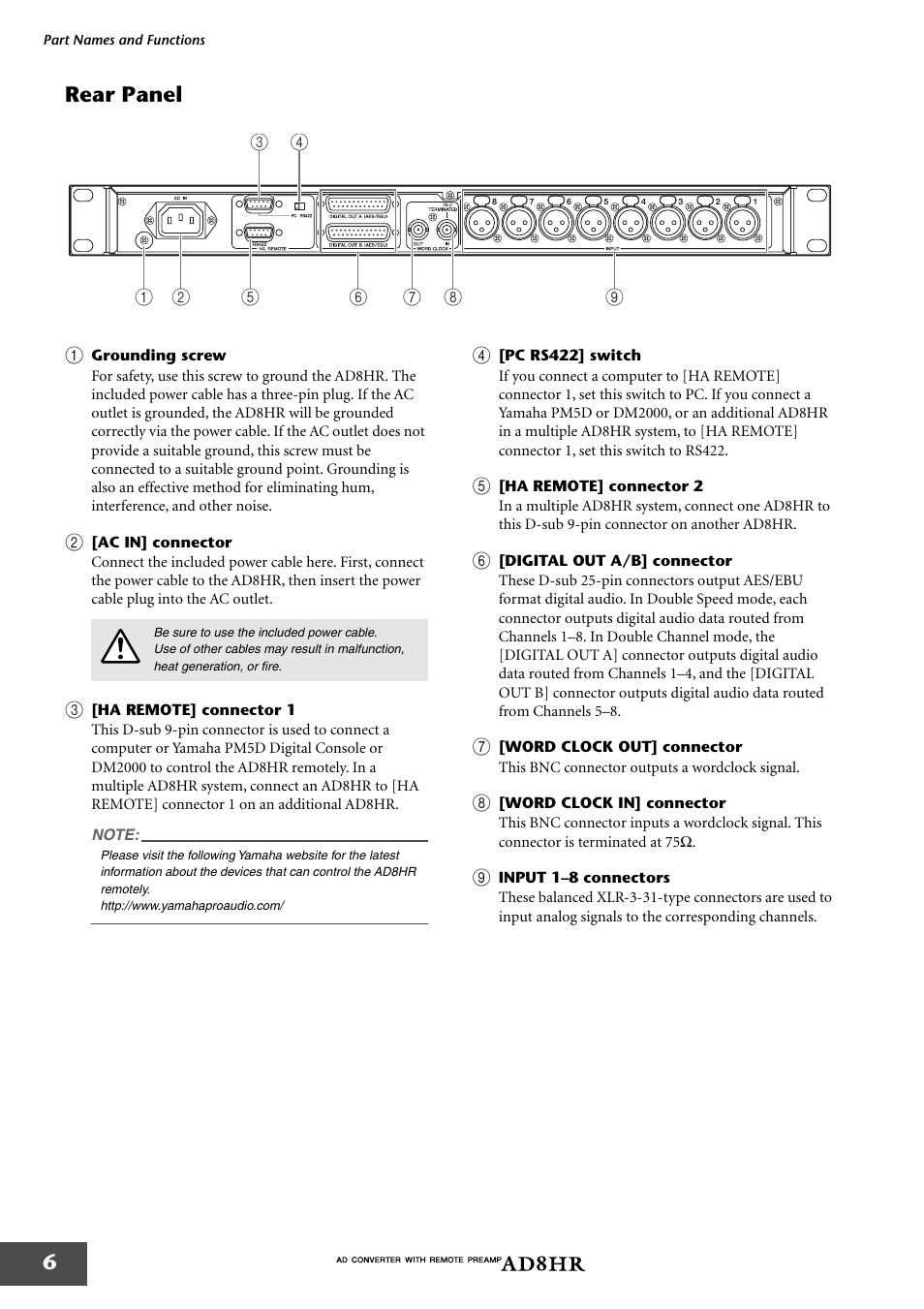 Rear panel | Pacific Digital AD8HR User Manual | Page 6 / 16