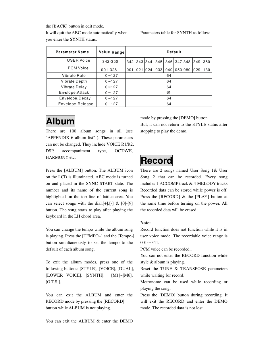 Album, Record | Princeton SP-88 User Manual | Page 21 / 34