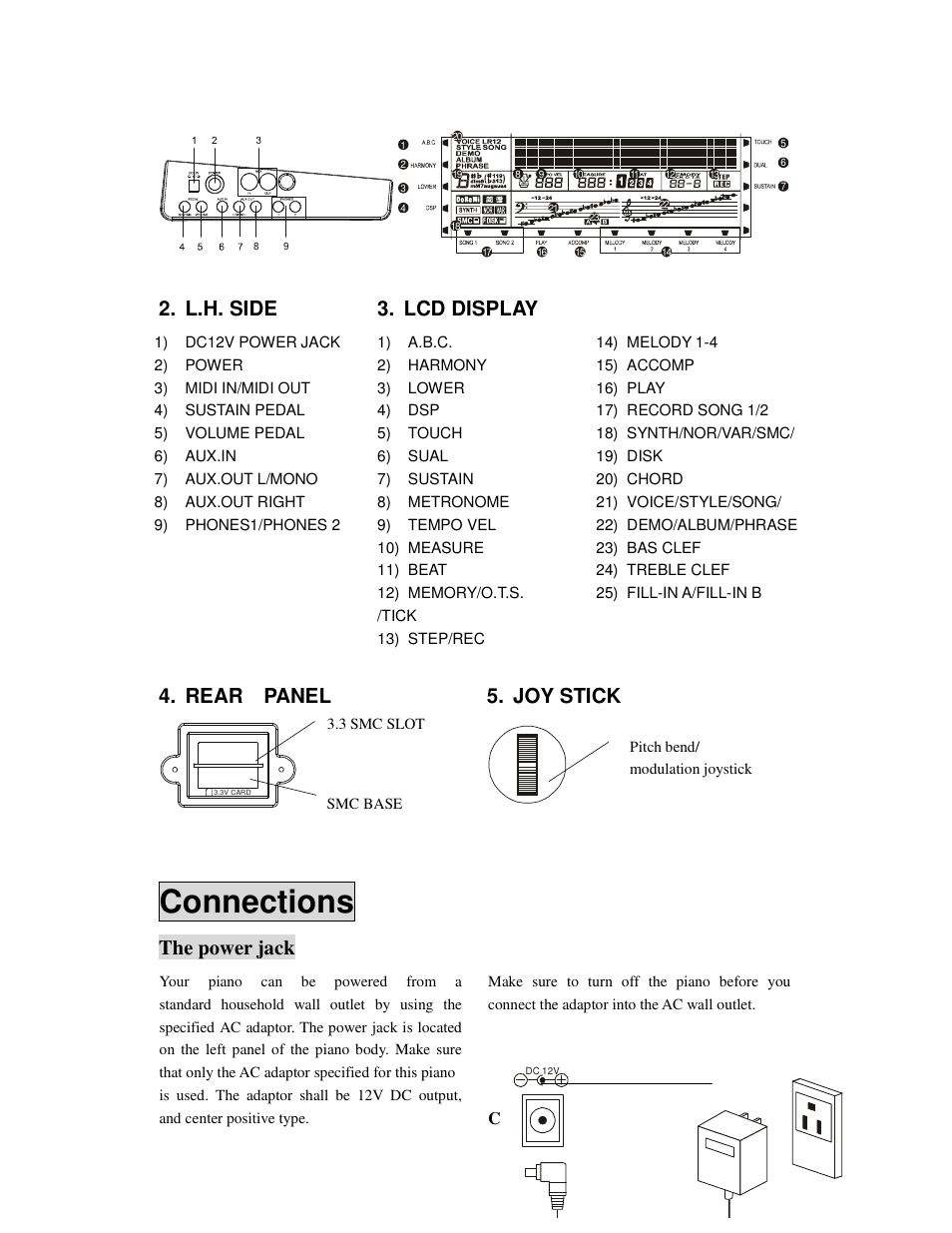 Connections, L.h. side, Lcd display | Rear panel, Joy stick, The power jack | Princeton SP-88 User Manual | Page 5 / 34