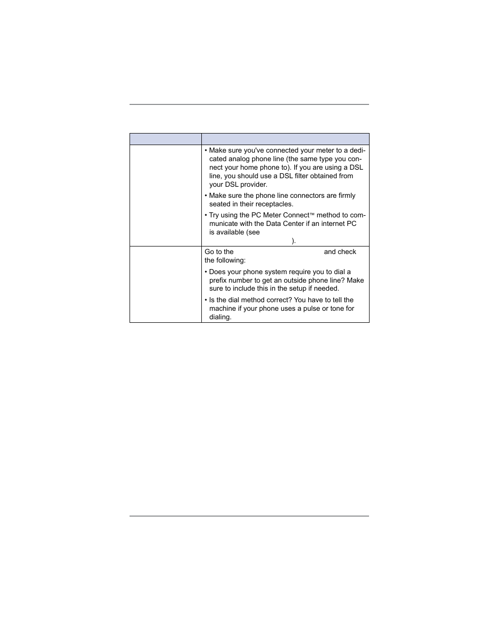 11 • troubleshooting | Pitney Bowes DM100i User Manual | Page 139 / 159