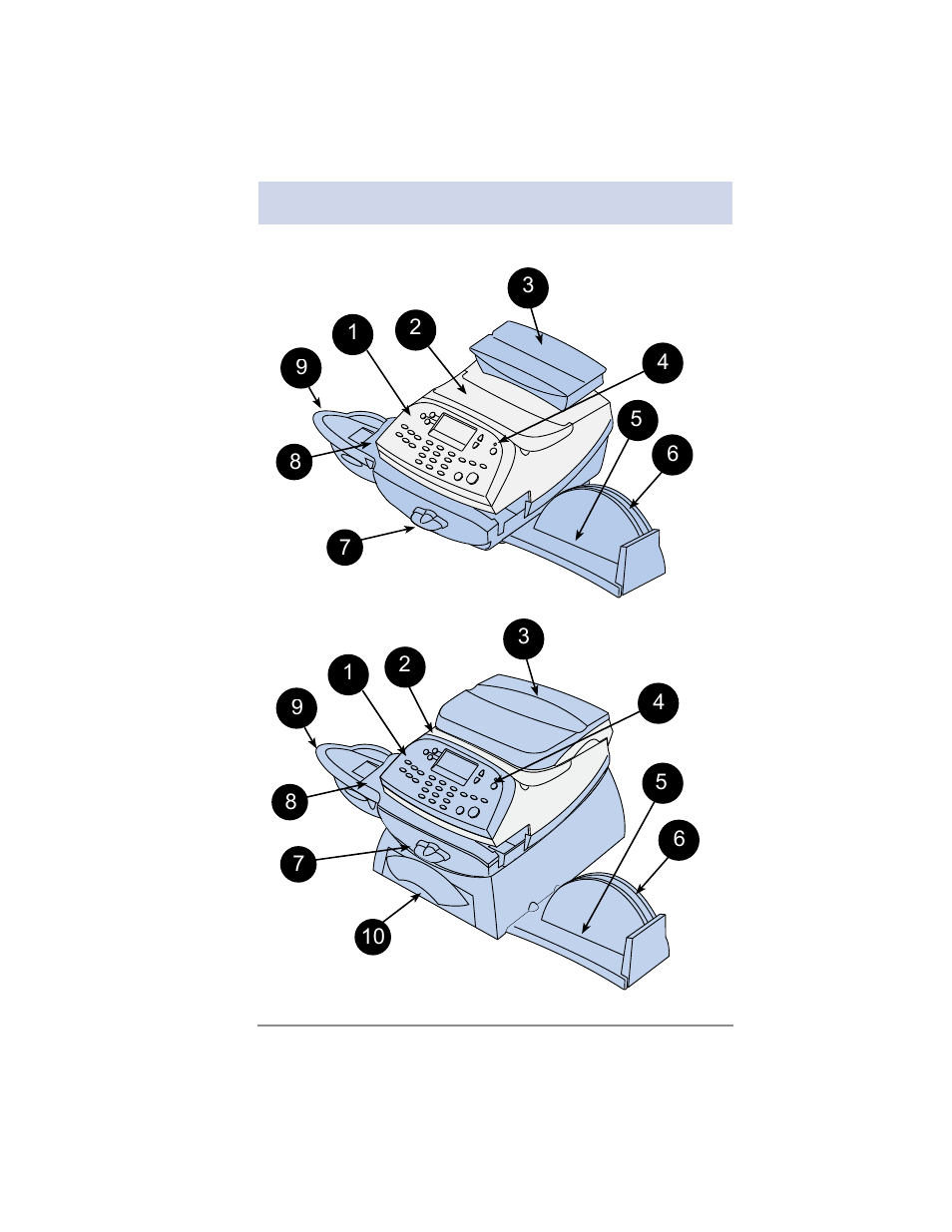 2 • getting to know your system, Parts of the machine | Pitney Bowes DM100i User Manual | Page 23 / 159