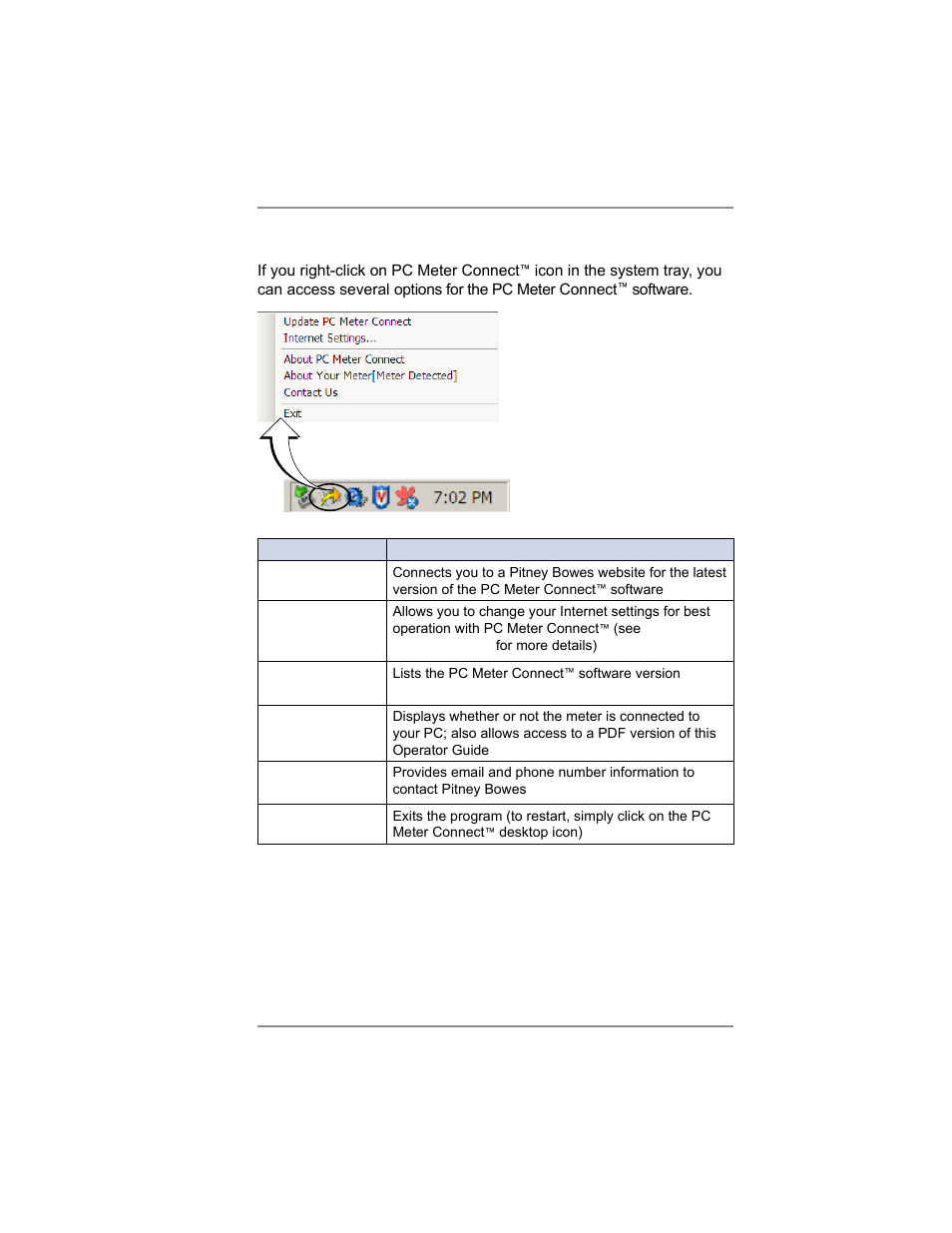 2 • getting to know your system, Pc meter connect | Pitney Bowes DM100i User Manual | Page 29 / 159