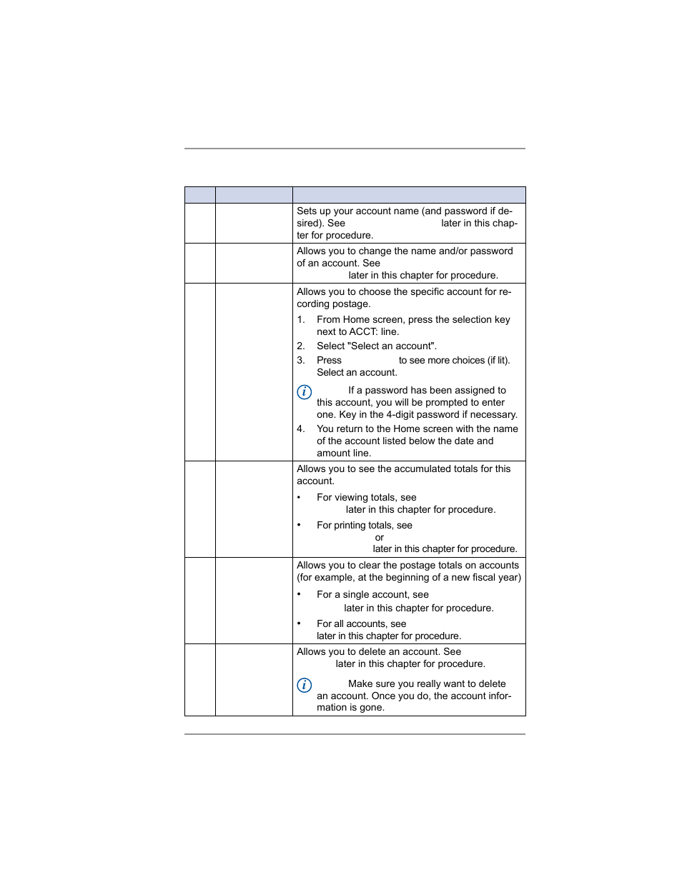 8 • departmental accounting | Pitney Bowes DM100i User Manual | Page 97 / 159