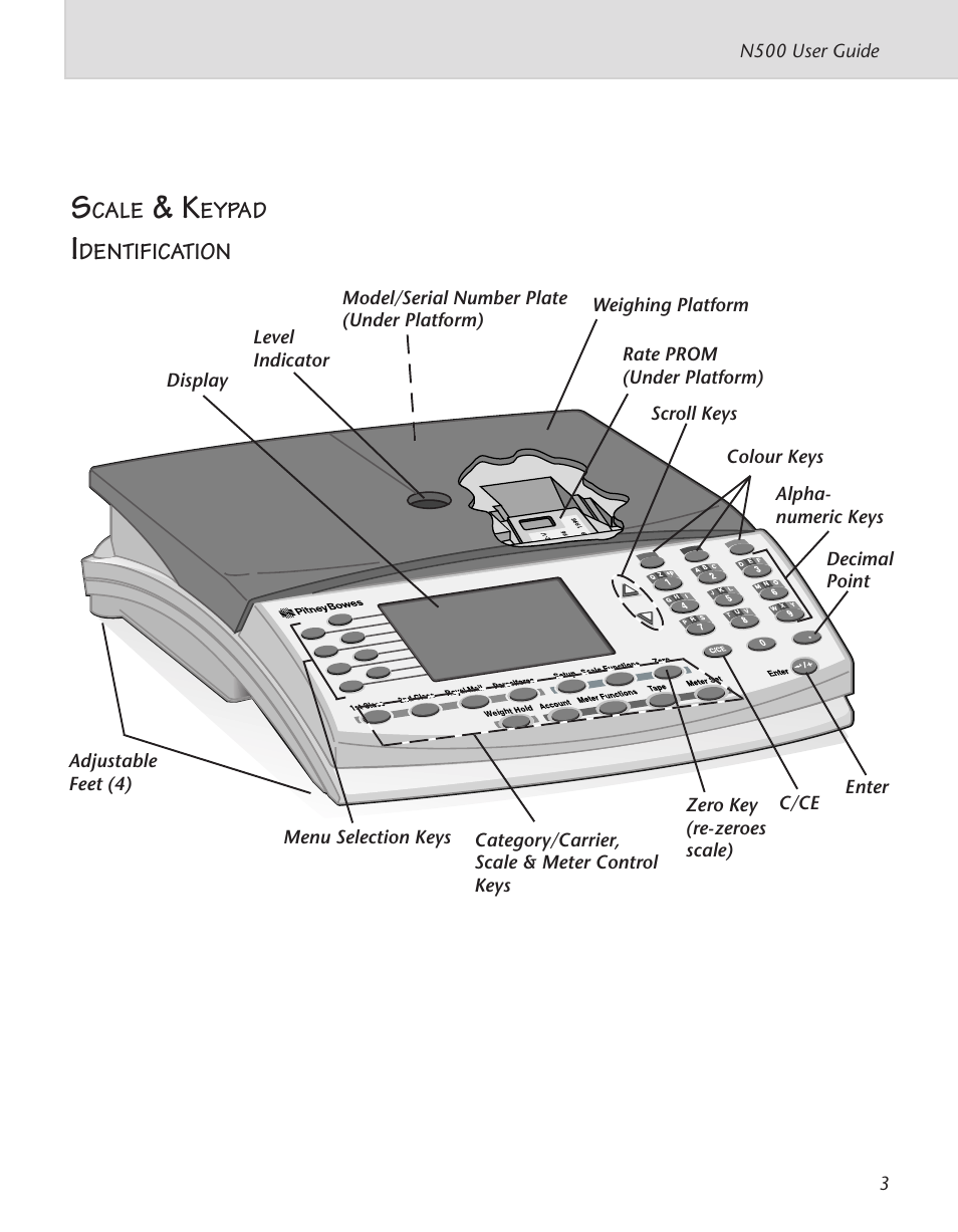 Pitney Bowes N521P User Manual | Page 4 / 30