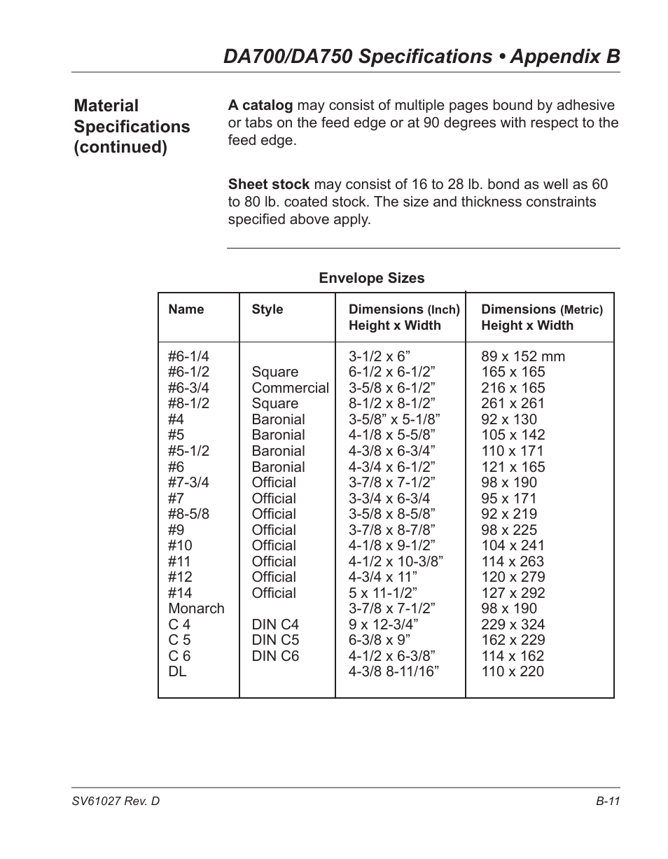 Material specifications (continued) | Pitney Bowes ADDRESSRIGHT DA700 User Manual | Page 131 / 140