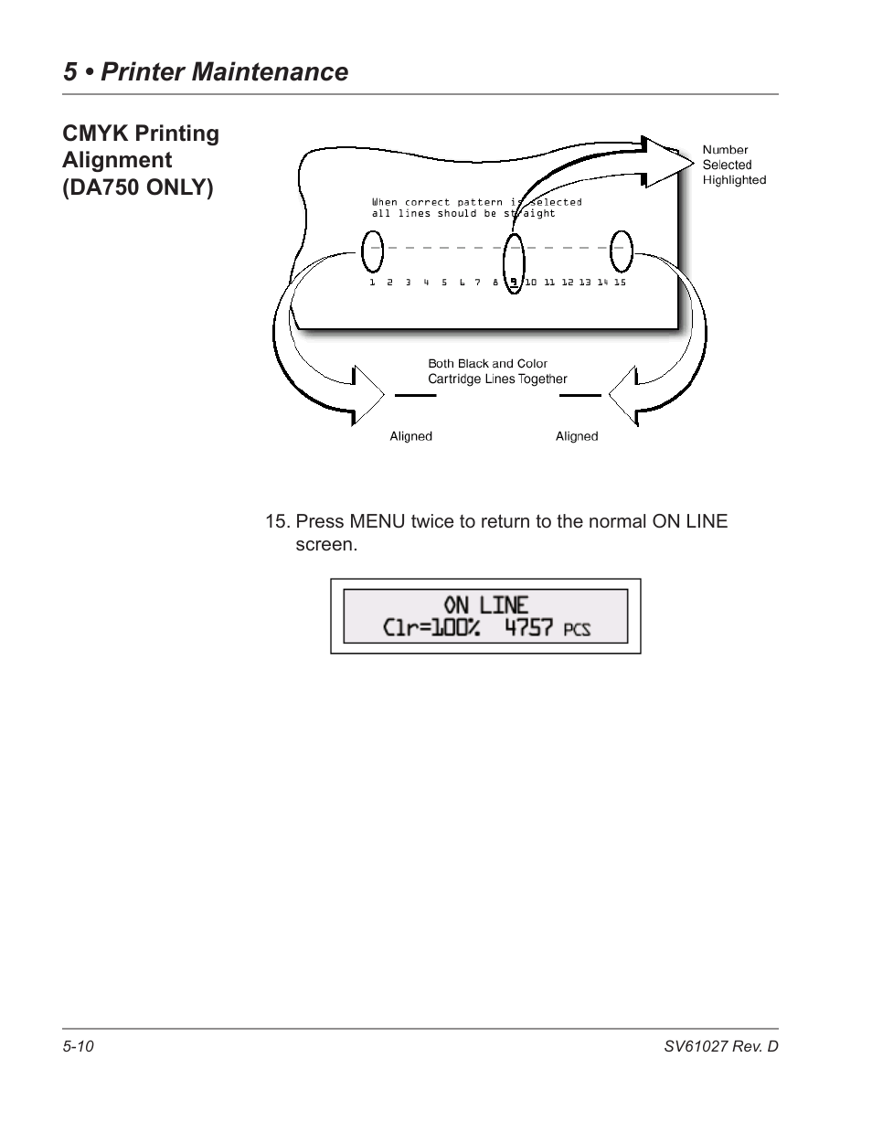 5 • printer maintenance | Pitney Bowes ADDRESSRIGHT DA700 User Manual | Page 76 / 140