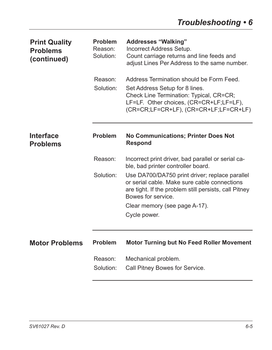 Troubleshooting • 6 | Pitney Bowes ADDRESSRIGHT DA700 User Manual | Page 81 / 140