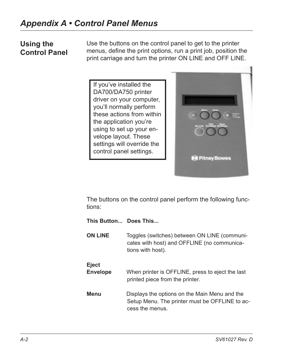 Appendix a • control panel menus, Using the control panel | Pitney Bowes ADDRESSRIGHT DA700 User Manual | Page 86 / 140