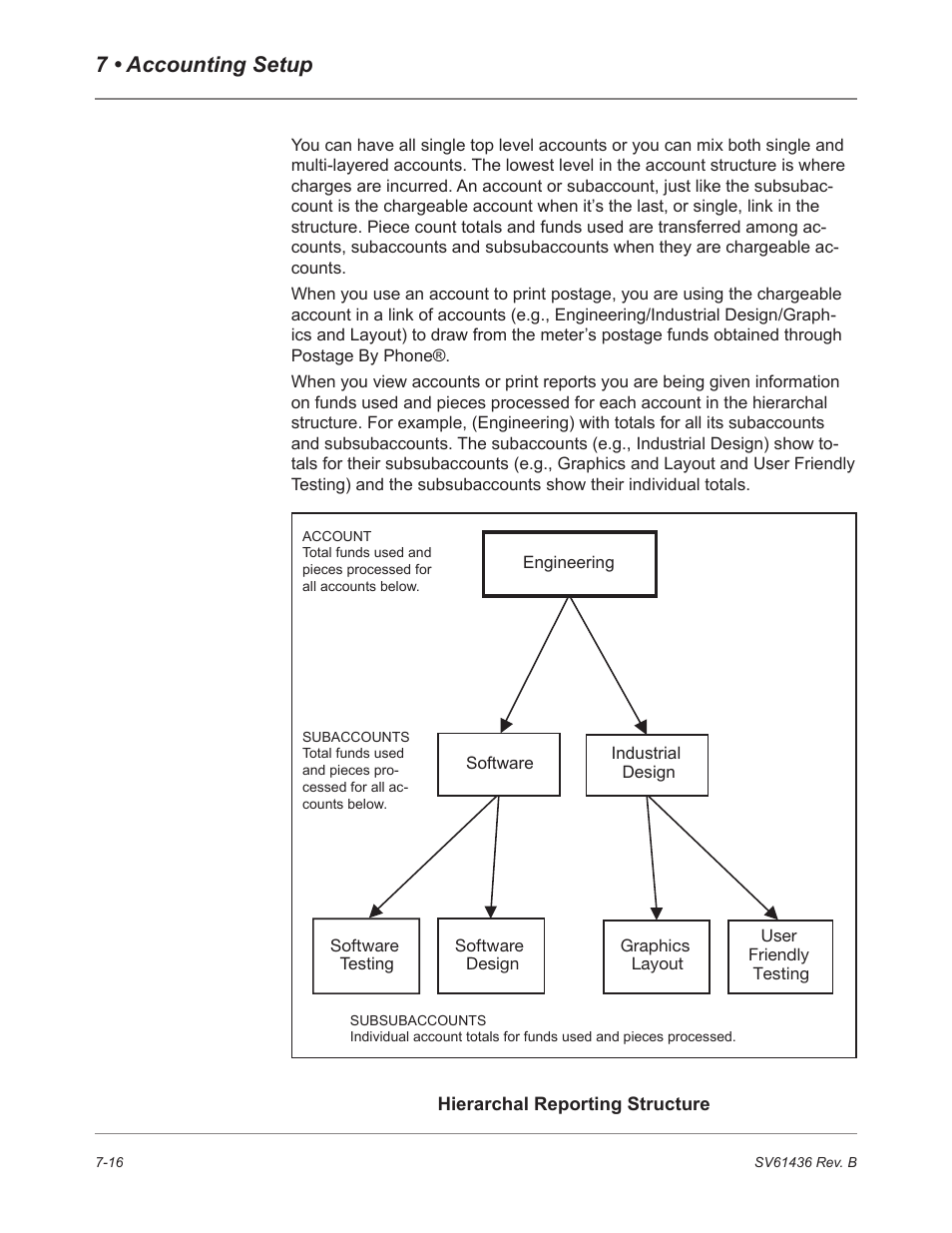 7 • accounting setup | Pitney Bowes DM550 User Manual | Page 122 / 208