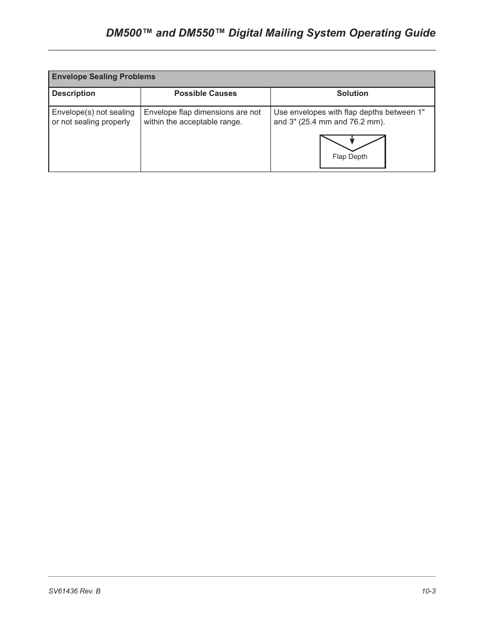 Pitney Bowes DM550 User Manual | Page 163 / 208