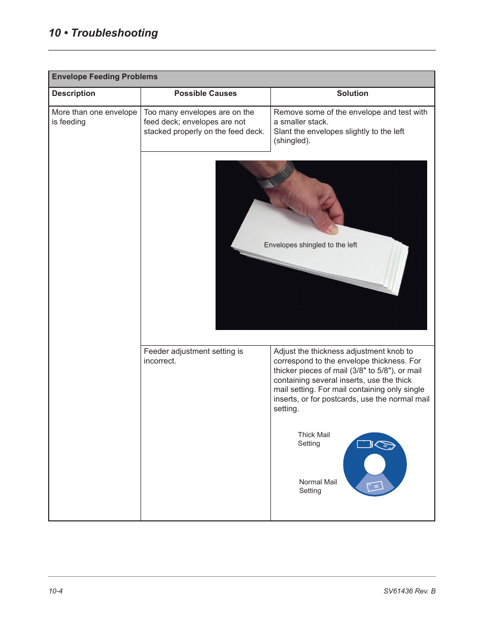 10 • troubleshooting | Pitney Bowes DM550 User Manual | Page 164 / 208