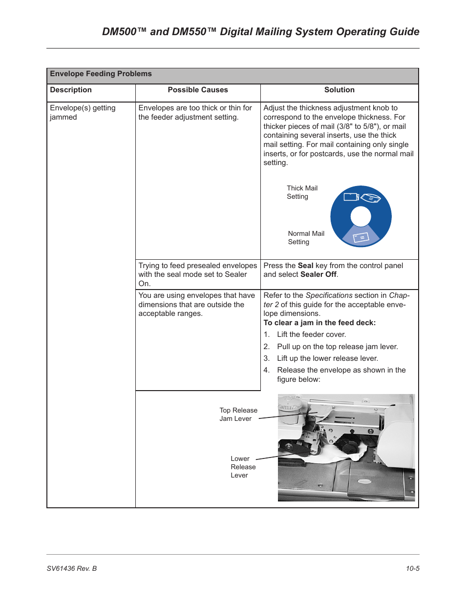 Pitney Bowes DM550 User Manual | Page 165 / 208