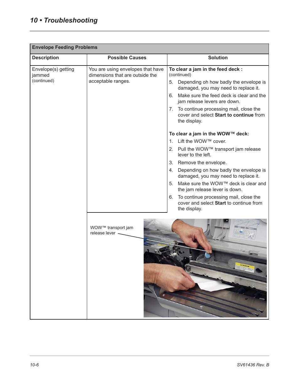 10 • troubleshooting | Pitney Bowes DM550 User Manual | Page 166 / 208