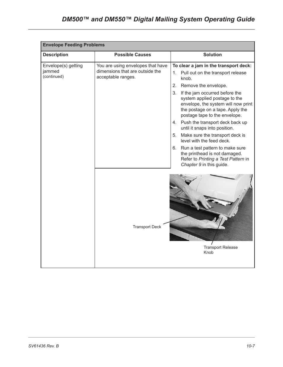 Pitney Bowes DM550 User Manual | Page 167 / 208