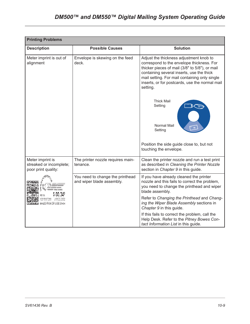 Pitney Bowes DM550 User Manual | Page 169 / 208