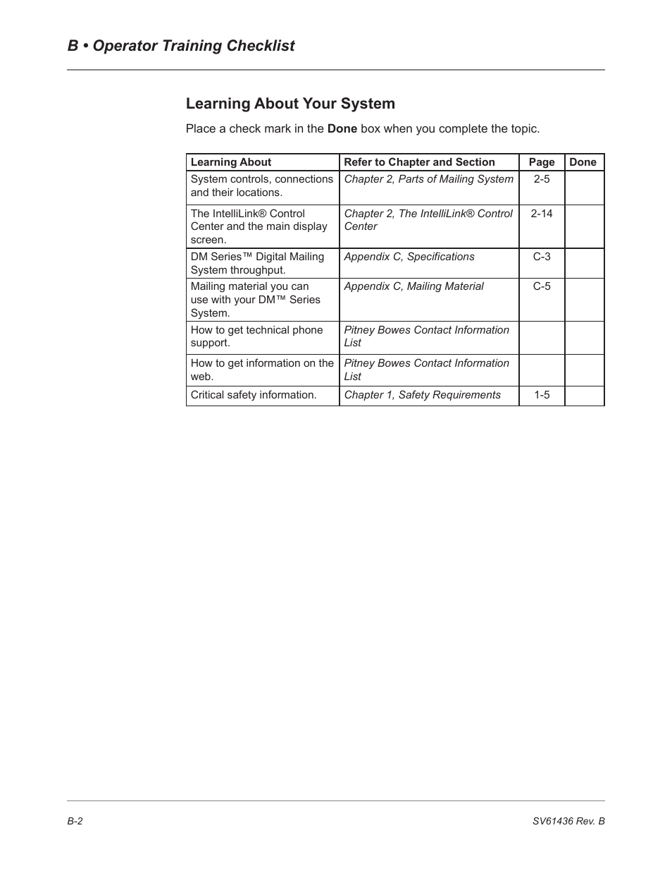 Pitney Bowes DM550 User Manual | Page 188 / 208