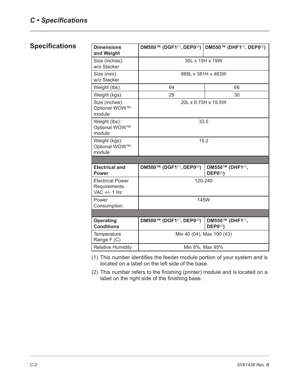 C • specifications specifications | Pitney Bowes DM550 User Manual | Page 196 / 208