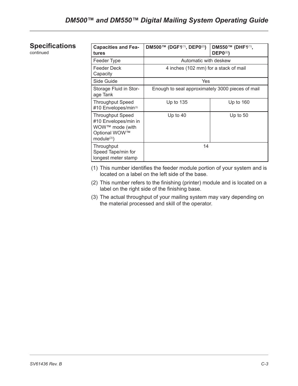 Specifications | Pitney Bowes DM550 User Manual | Page 197 / 208