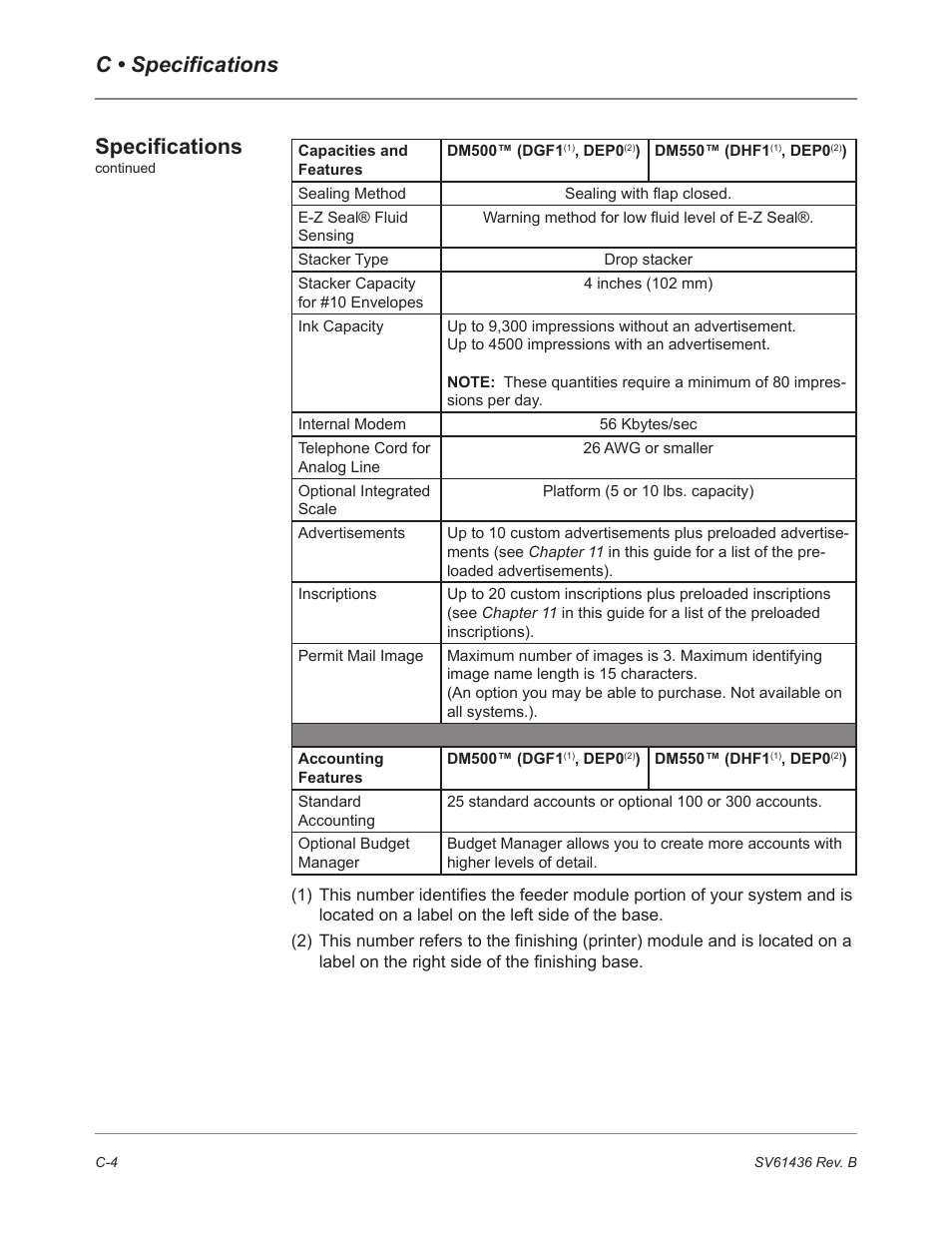 C • specifications, Specifications | Pitney Bowes DM550 User Manual | Page 198 / 208