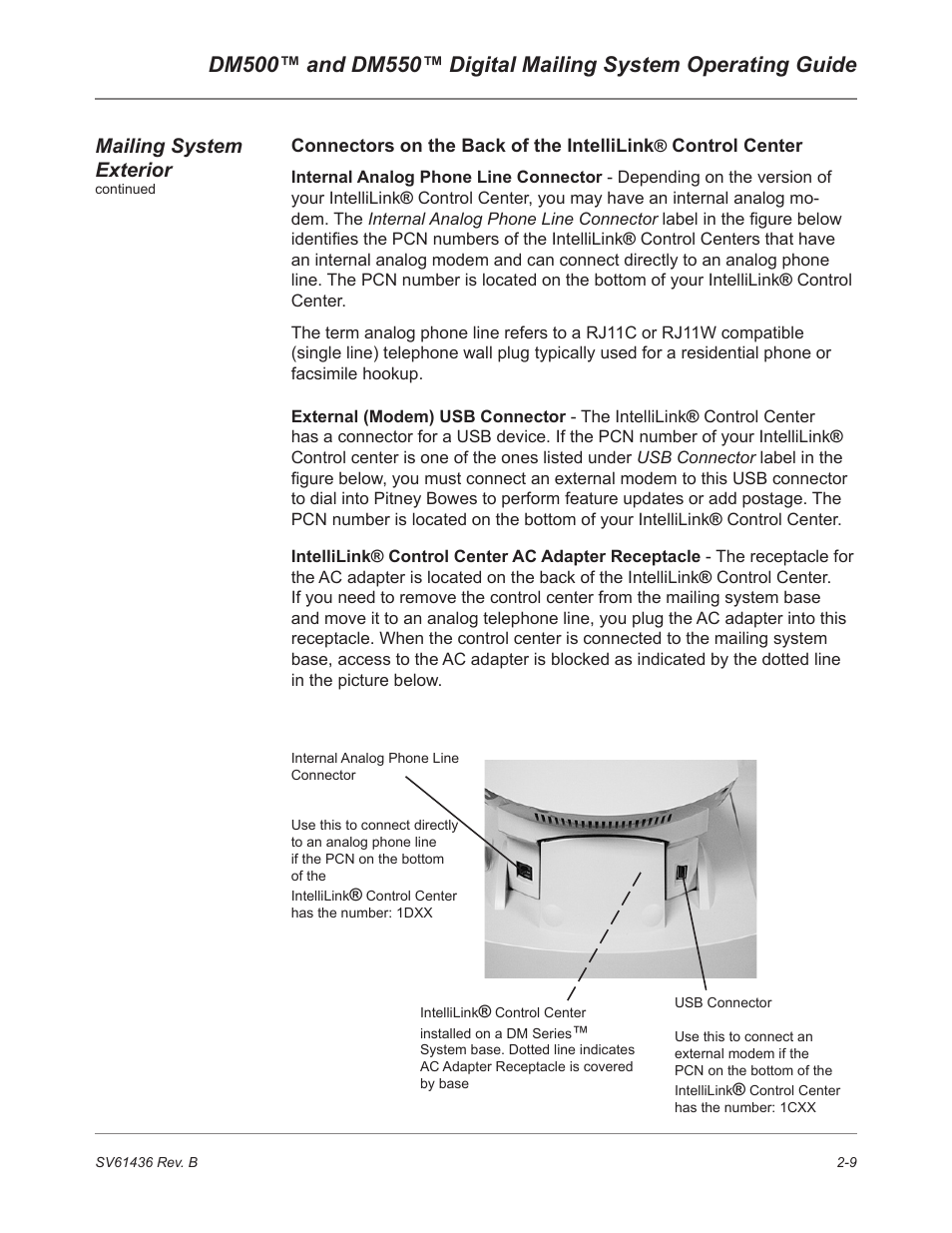 Mailing system exterior | Pitney Bowes DM550 User Manual | Page 27 / 208