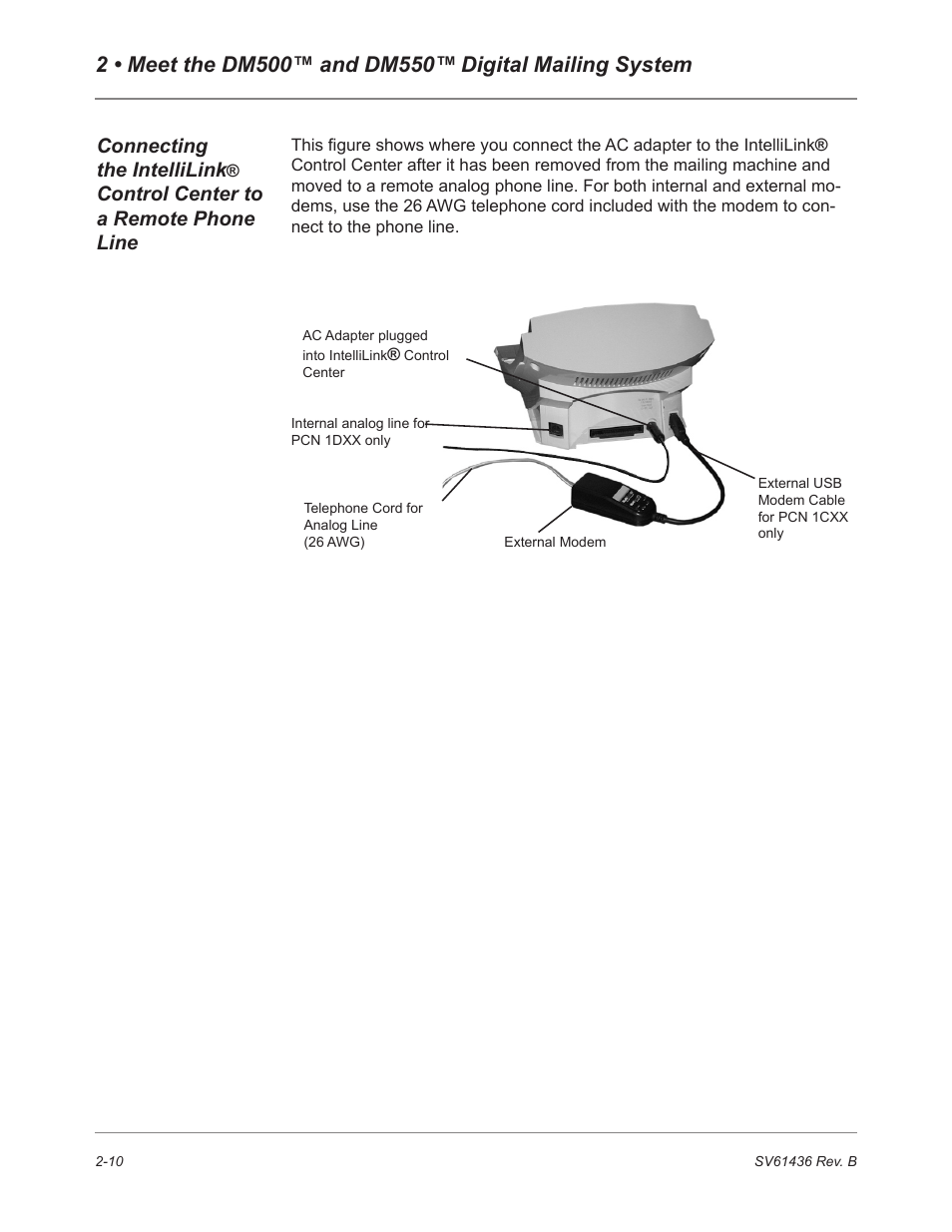 Digital mailing system, Connecting the intellilink, Control center to a remote phone line | Pitney Bowes DM550 User Manual | Page 28 / 208