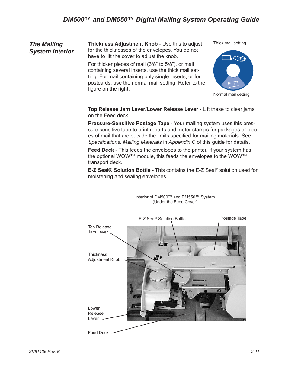 The mailing system interior | Pitney Bowes DM550 User Manual | Page 29 / 208