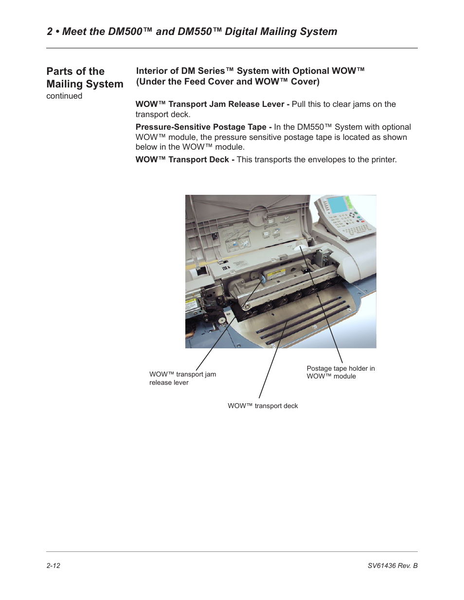 Digital mailing system, Parts of the mailing system | Pitney Bowes DM550 User Manual | Page 30 / 208