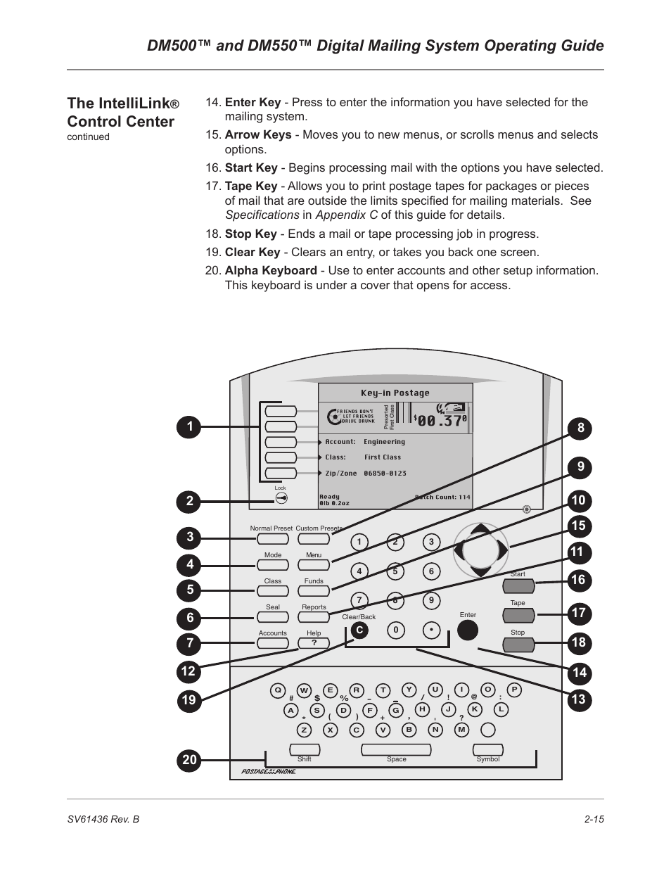 The intellilink, Control center | Pitney Bowes DM550 User Manual | Page 33 / 208