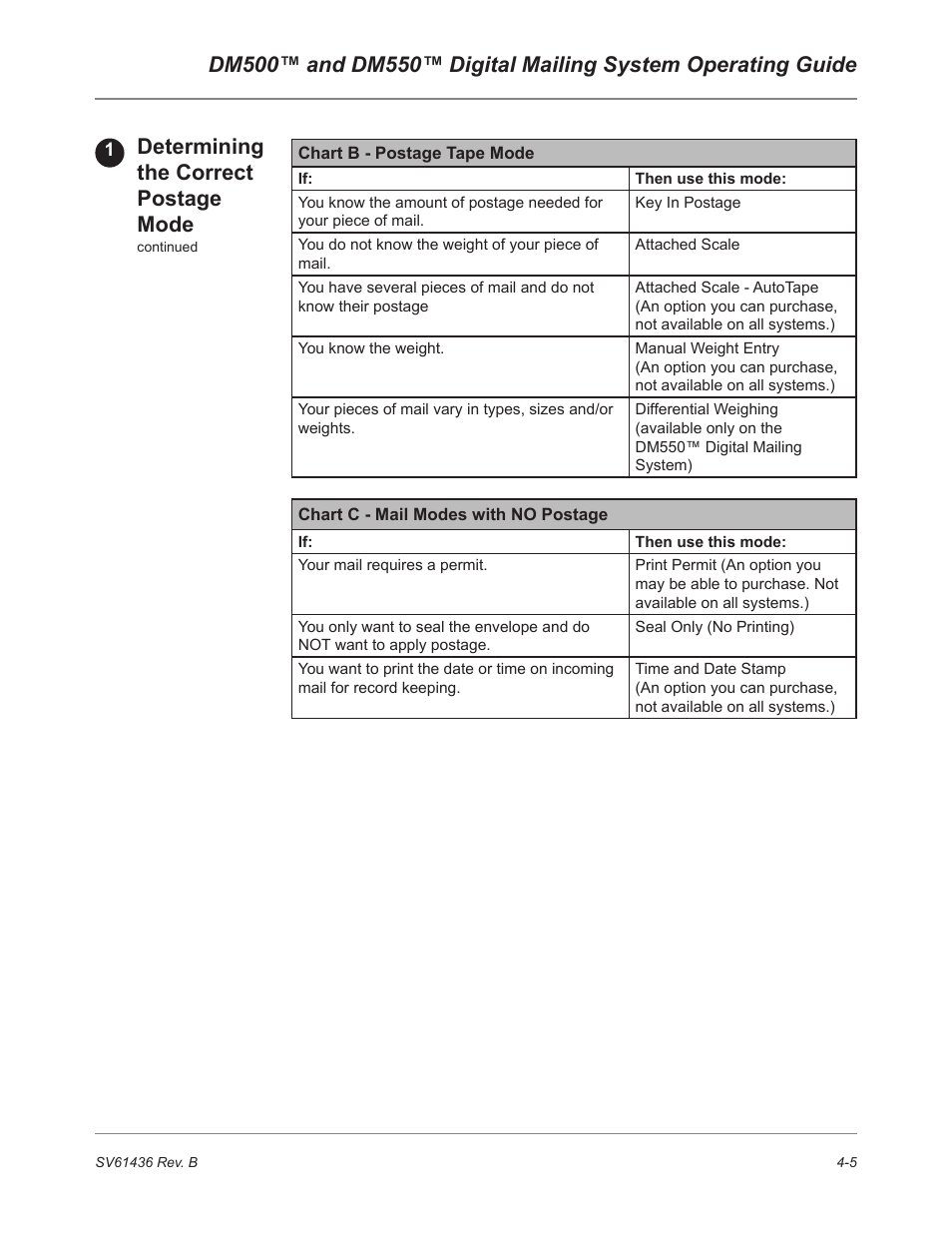 Determining the correct postage mode | Pitney Bowes DM550 User Manual | Page 43 / 208