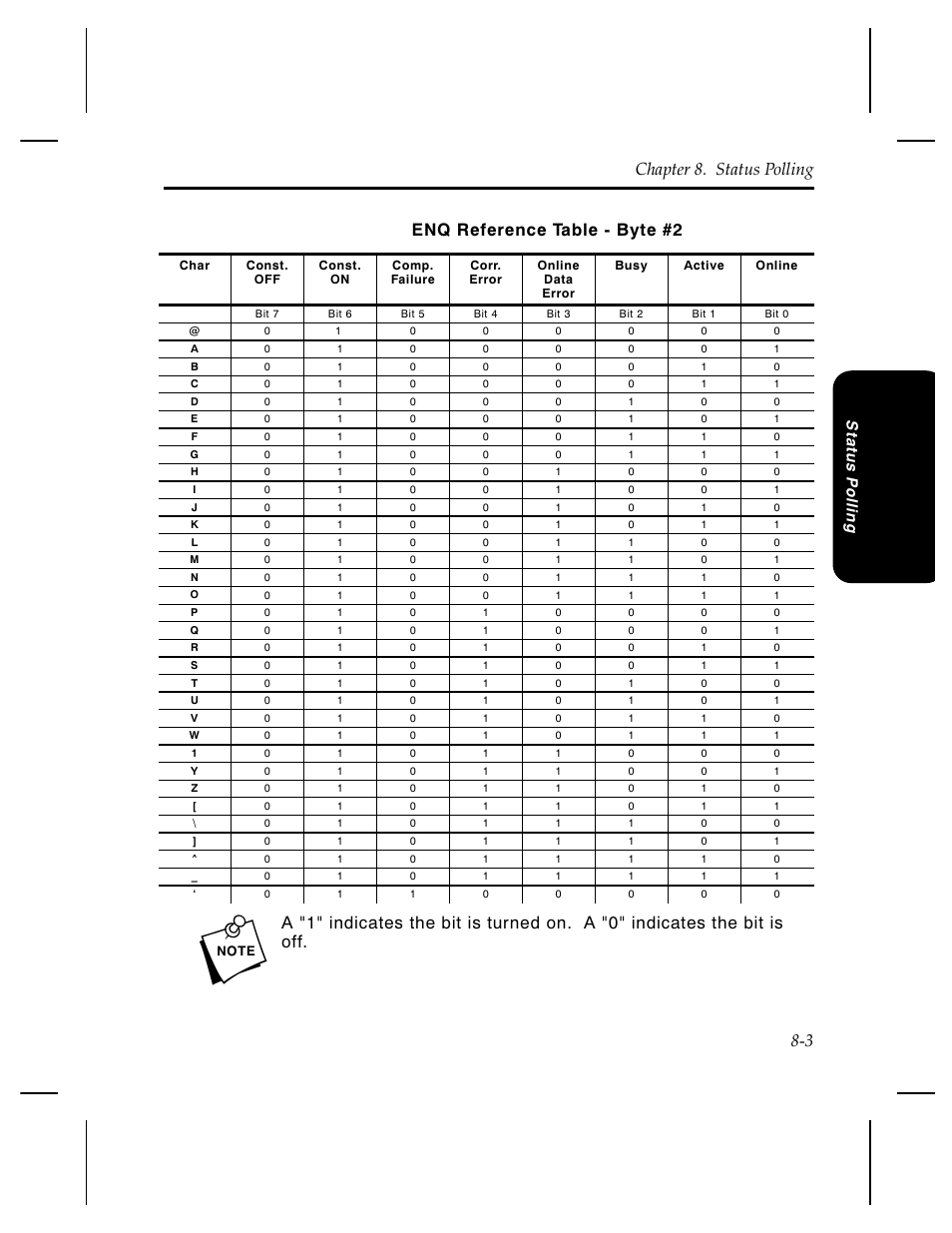 Enq reference table - byte #2, Chapter 8. status polling 8-3, St at us p o lling | Pitney Bowes J640 User Manual | Page 156 / 267