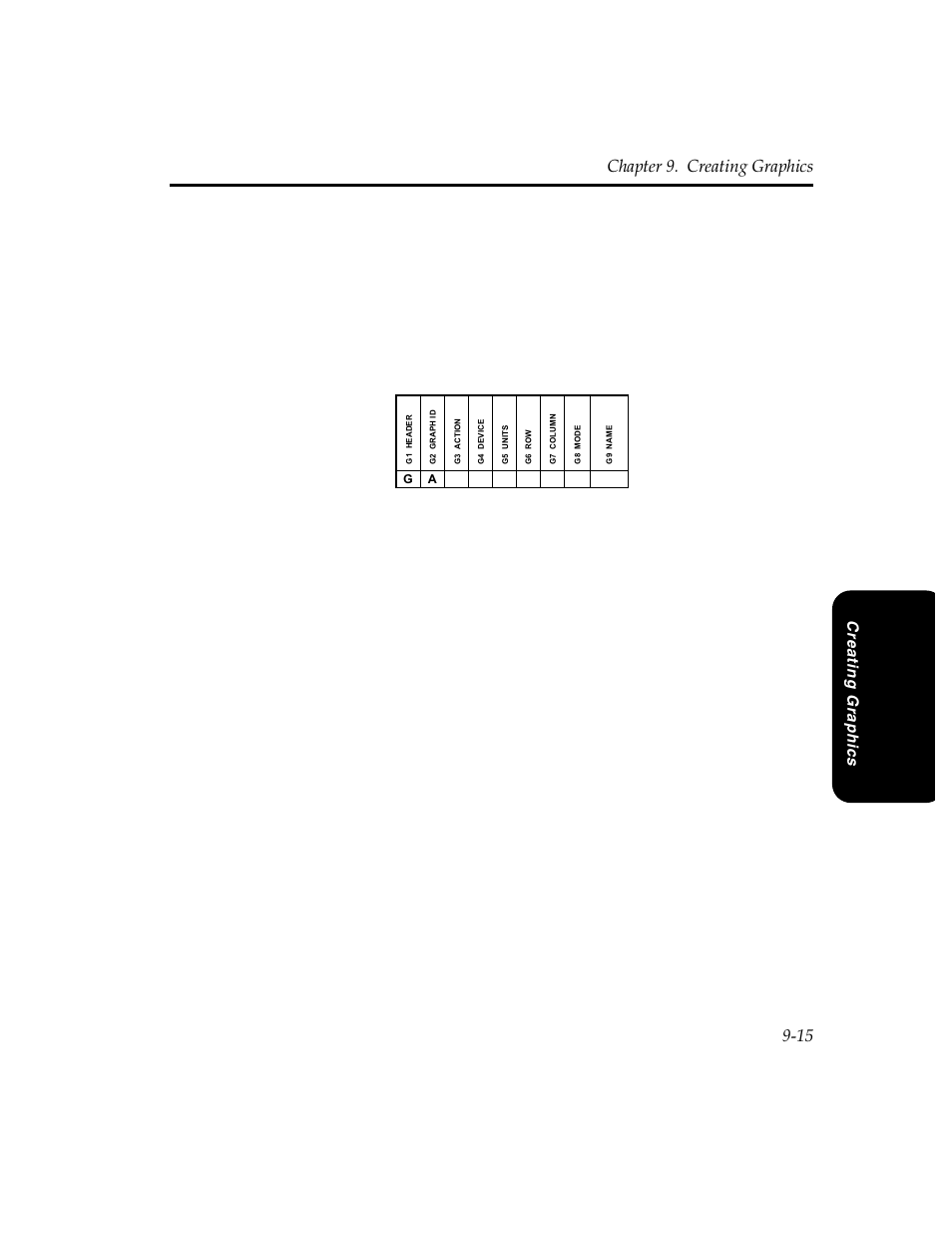 Chapter 9. creating graphics 9-15, Creat in g g rap h ics | Pitney Bowes J640 User Manual | Page 180 / 267