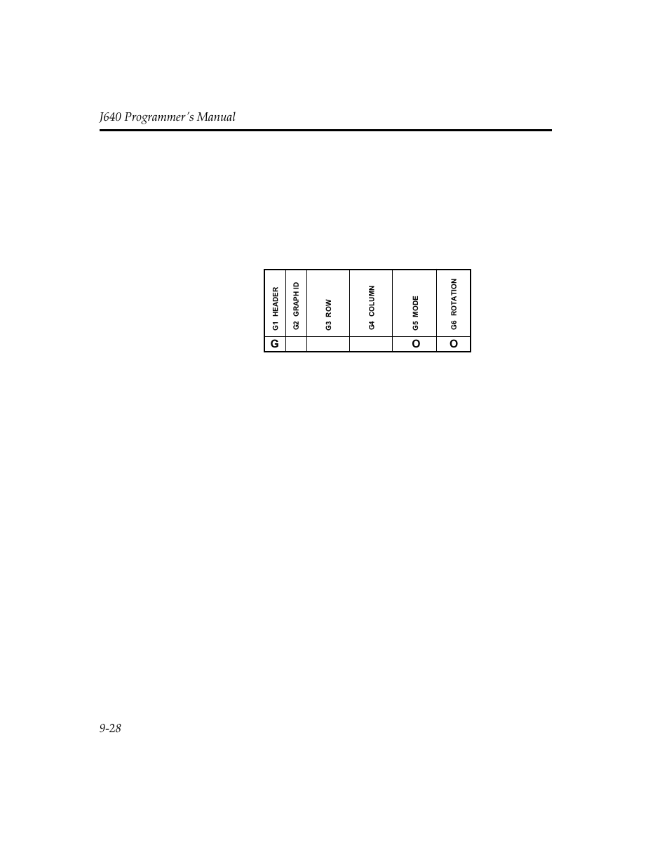 Pitney Bowes J640 User Manual | Page 193 / 267