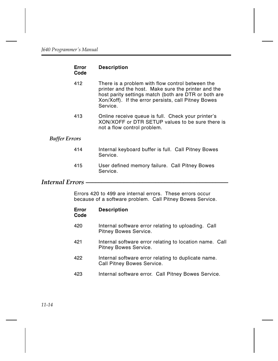 Internal errors | Pitney Bowes J640 User Manual | Page 219 / 267