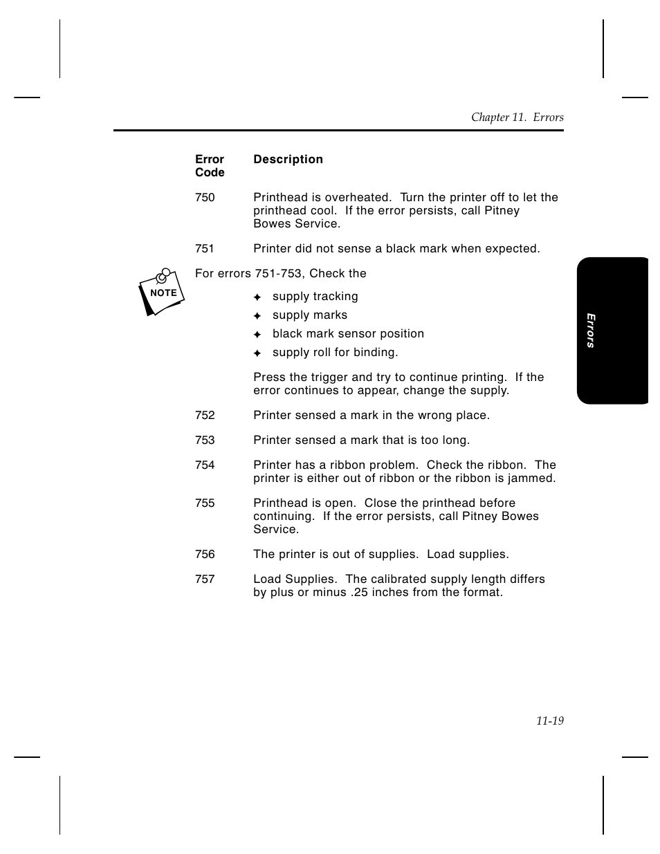 Pitney Bowes J640 User Manual | Page 224 / 267