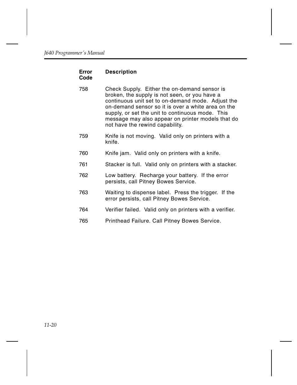 Pitney Bowes J640 User Manual | Page 225 / 267