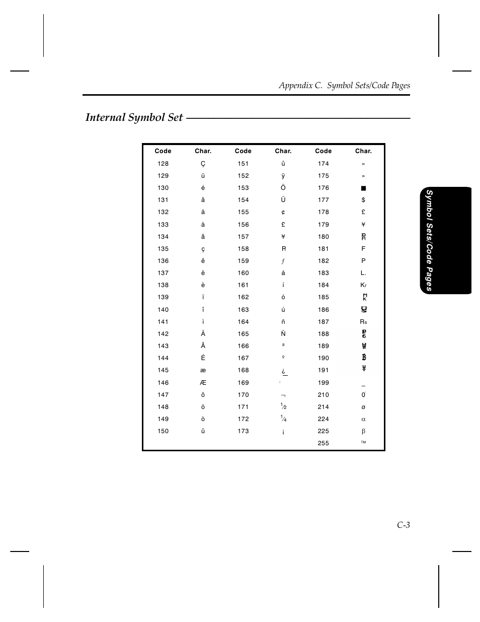 Internal symbol set, Appendix c. symbol sets/code pages c-3 | Pitney Bowes J640 User Manual | Page 245 / 267